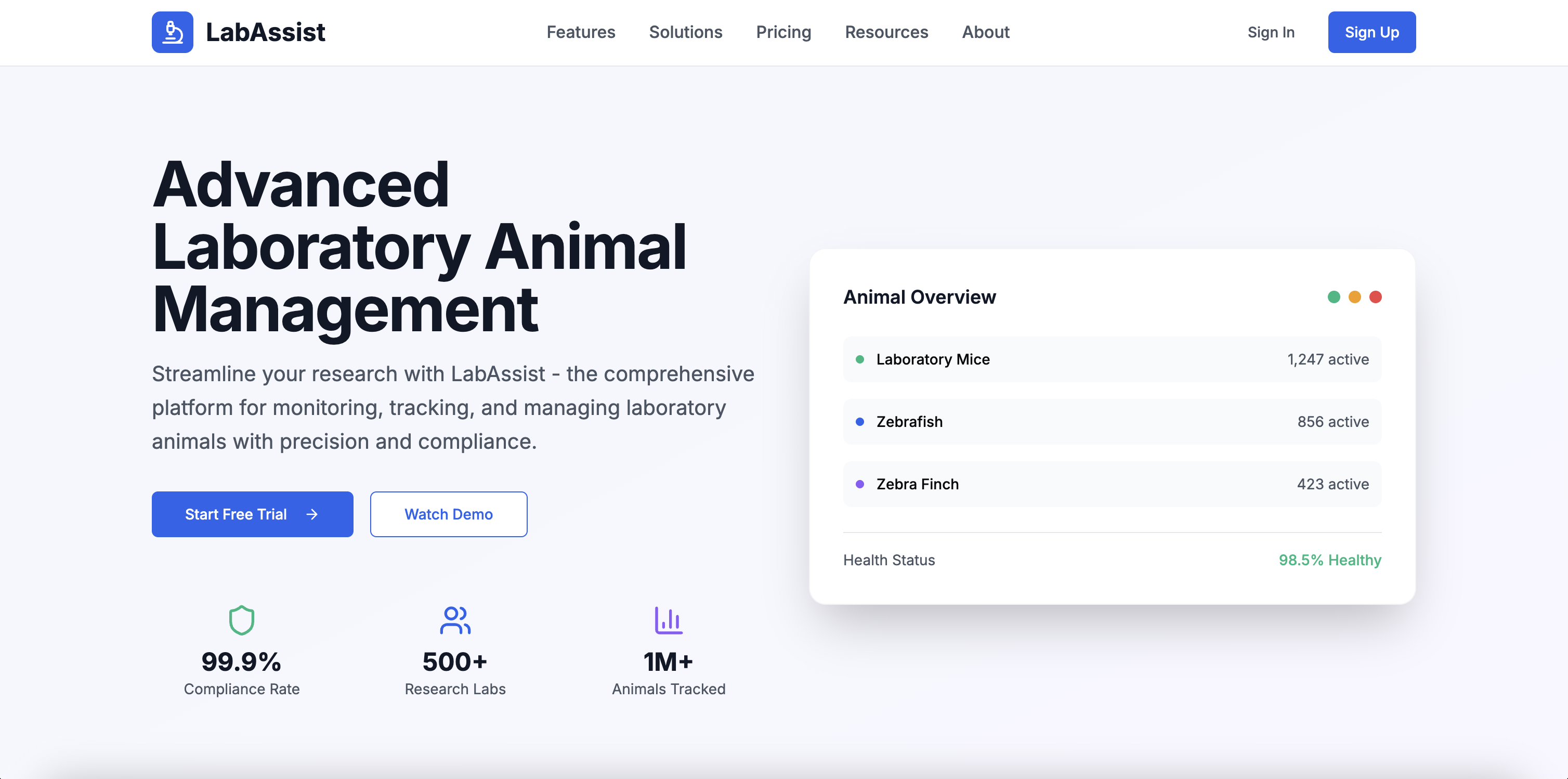 Lab Assist